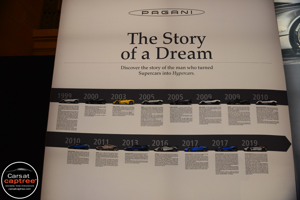 The Story of a Dream